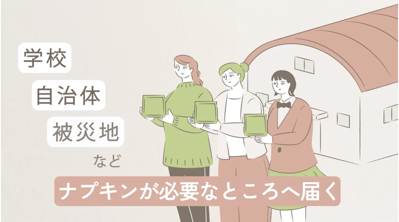 1minute,1napkin プロジェクト動画